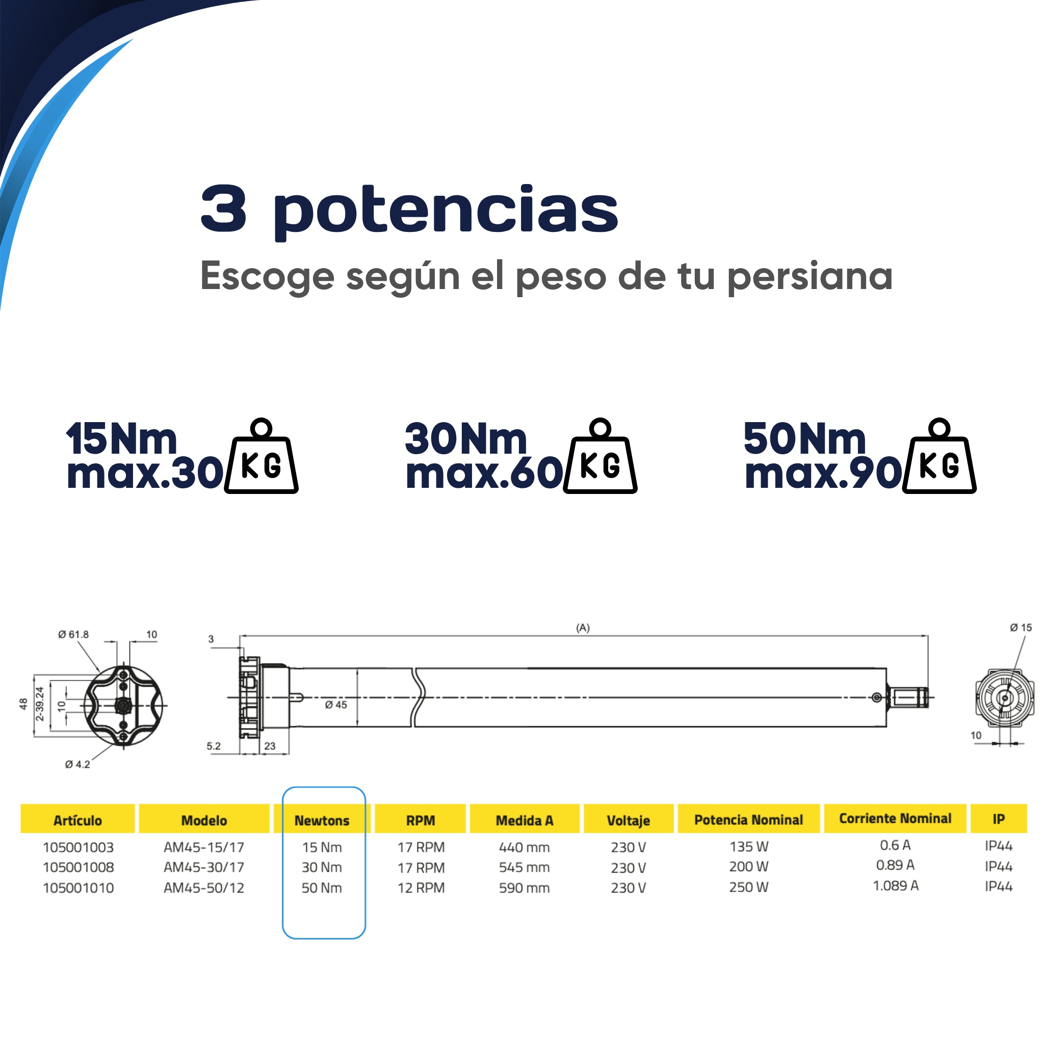 Motor persiana AOK AM45 BASIC