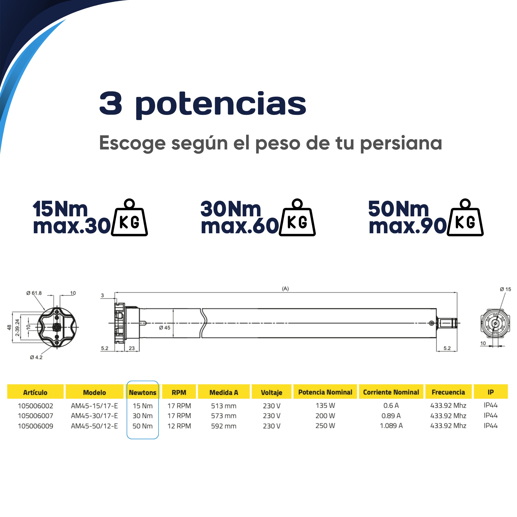 Motor persiana AOK AM45 Essential